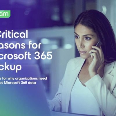 Microsoft 365 Backup