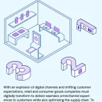 3 steps to accelerate IT maturity in retail and consumer goods