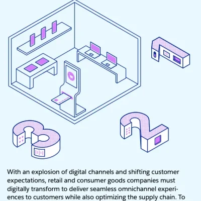 3 steps to accelerate IT maturity in retail and consumer goods