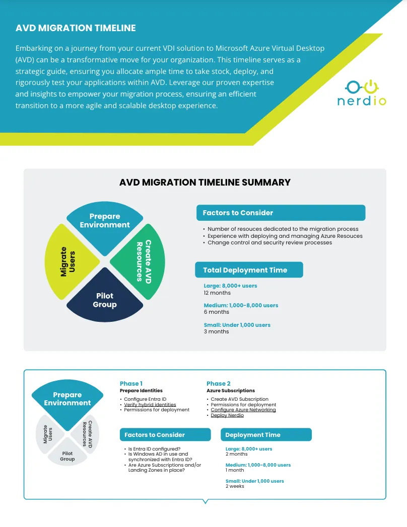 microsoft-avd-migration-guide