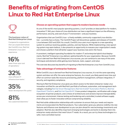 Benefits-of-migating