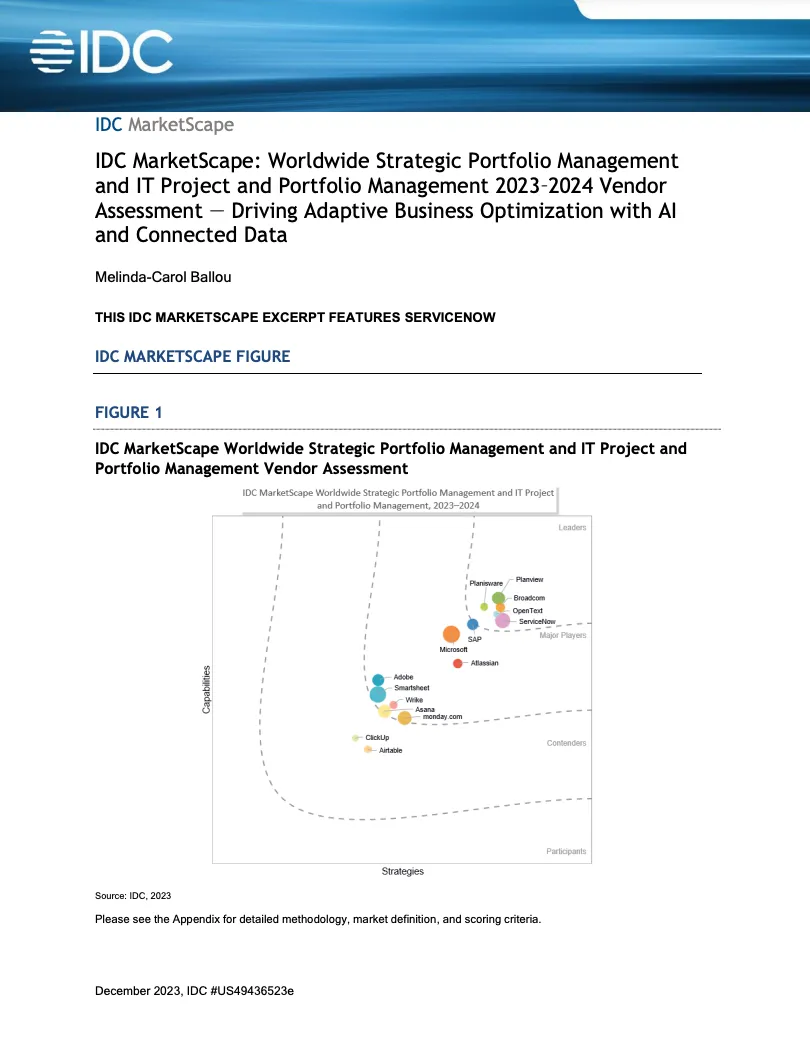 idc-marketscape-worldwide-strategic-portfolio-management-and-it-project-and-portfolio-management-2023-2024-vendor-assessment-driving-adaptive-business-optimization-with-ai-and-conne