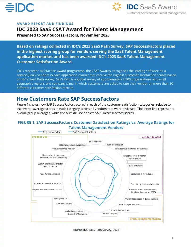 idc-2023-saas-csat-award-for-talent-management