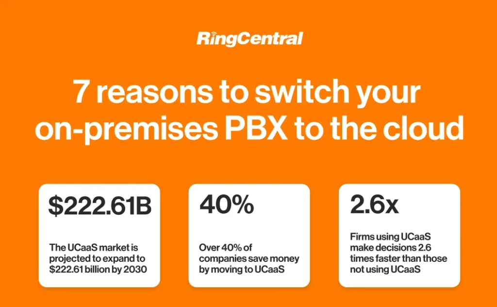 PBX - 7 benefits of switching from on-premises PBX to the cloud