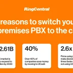 PBX - 7 benefits of switching from on-premises PBX to the cloud