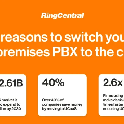 PBX - 7 benefits of switching from on-premises PBX to the cloud