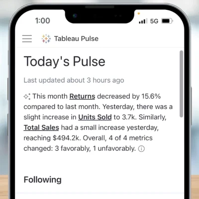 TABLEAU PULSE DEMO