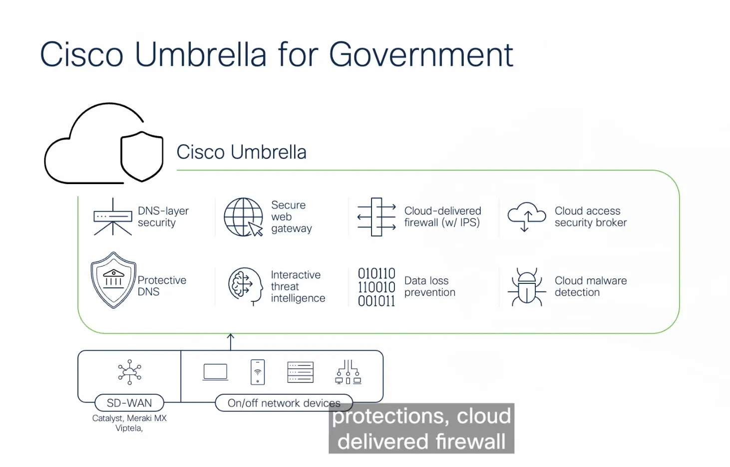 umbrella-for-government-overview-video