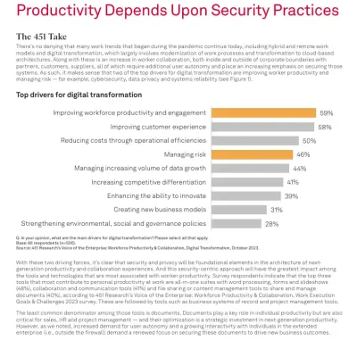 Document automation and its impact on the future of work.