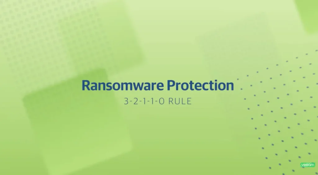 Ransomware Demo Series - 3-2-1-1-0 Rule