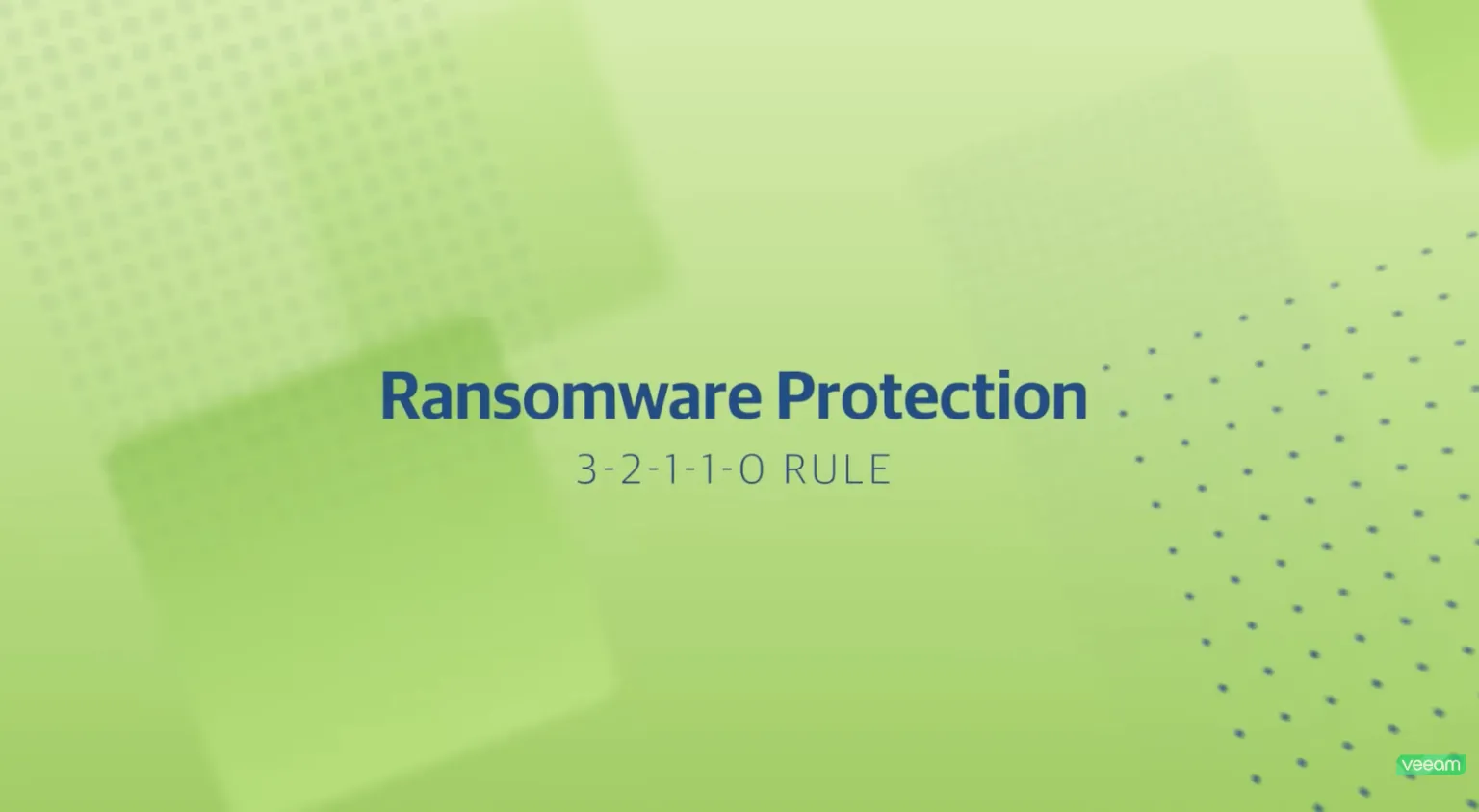 ransomware-demo-series-3-2-1-1-0-rule