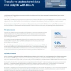 Transform unstructured data into insights with Box AI