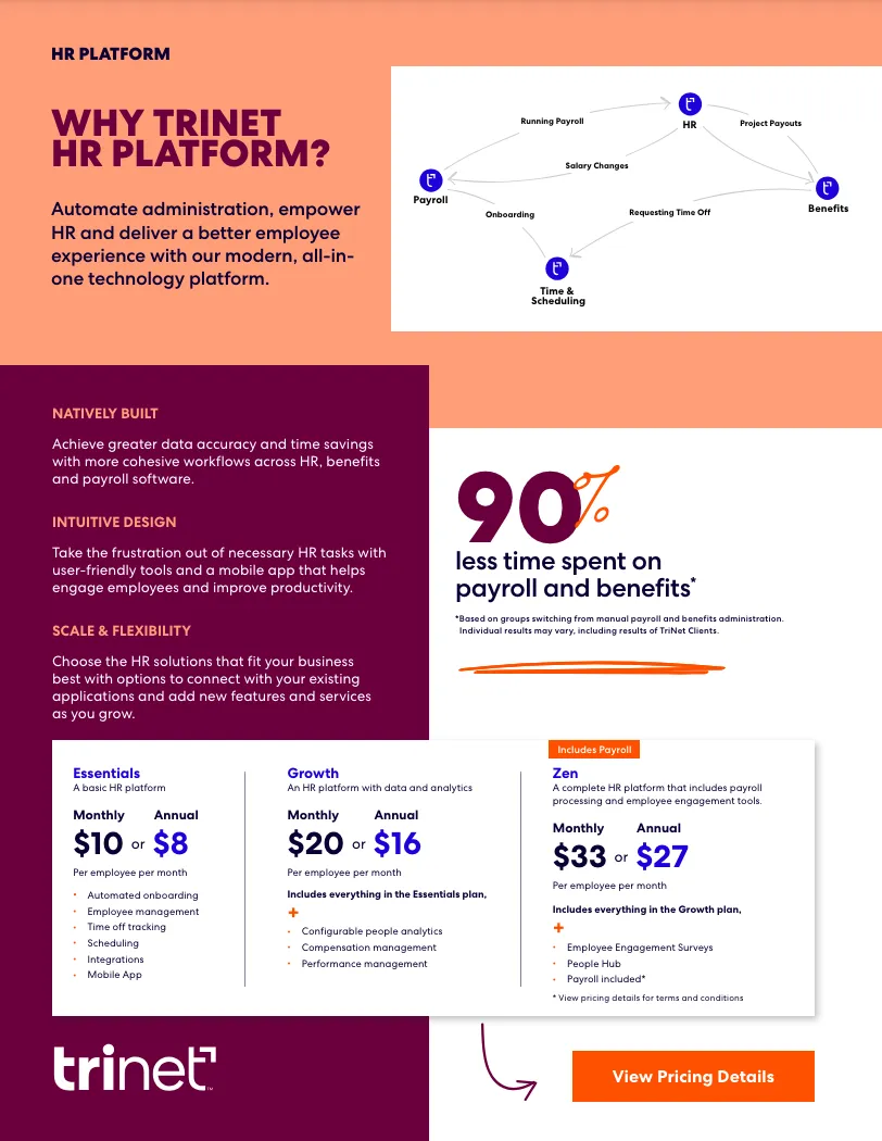 why-trinet-hr-platform