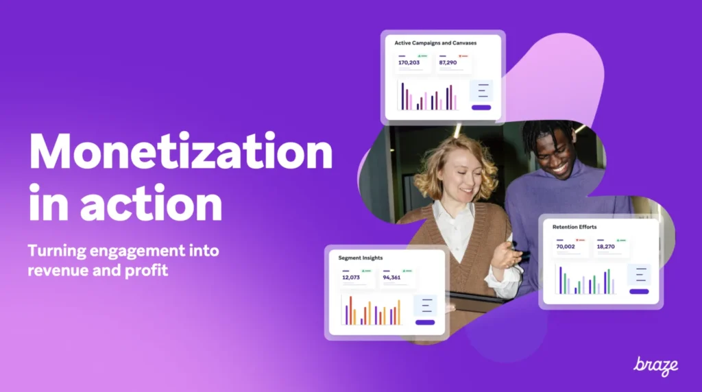 Monetization in Action: Turning engagement into revenue and profit