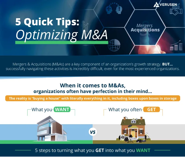 5 Quick Tips for M&A