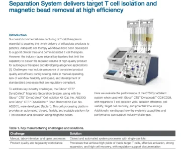 Automated and closed CTS DynaCellect Magnetic Separation System delivers target T cell isolation and magnetic bead removal at high efficiency