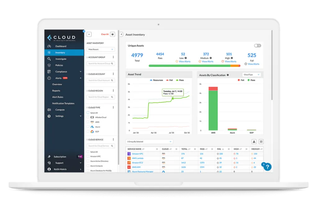 Code to Cloud Cybersecurity Summit