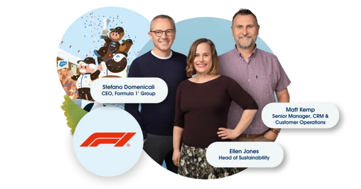 Formula 1 boosts fan satisfaction to 88% by making every second count.