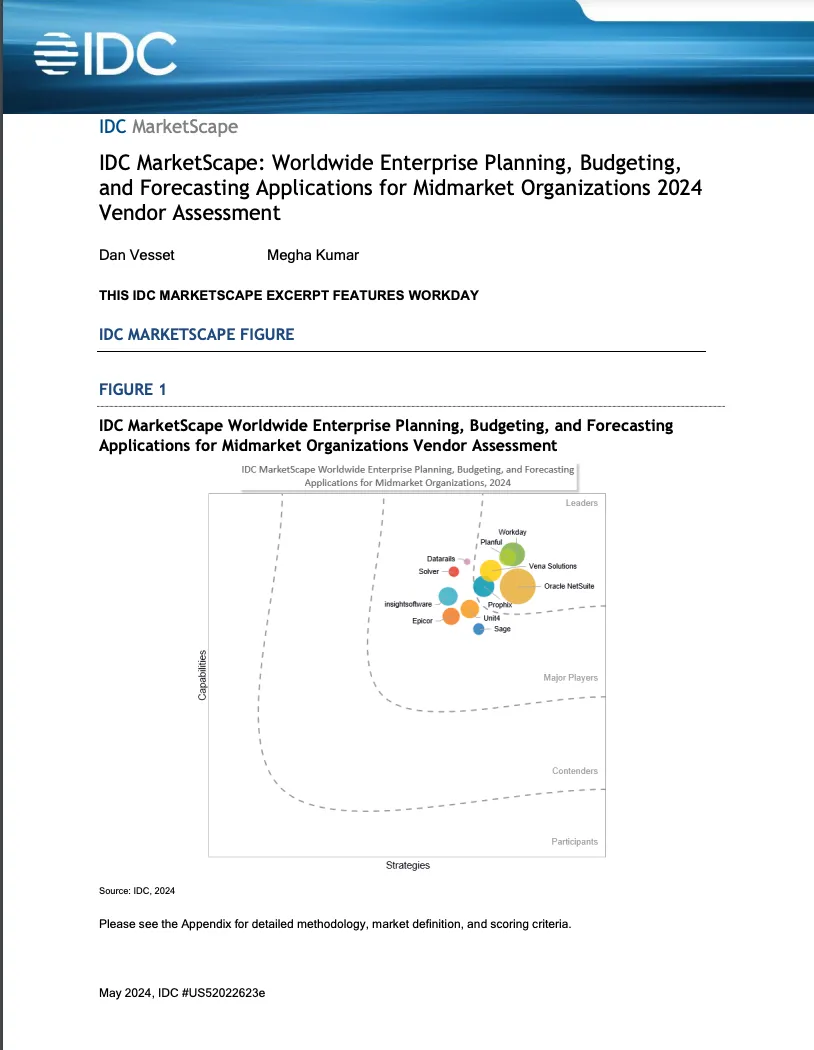 idc-marketscape-worldwide-enterprise-planning