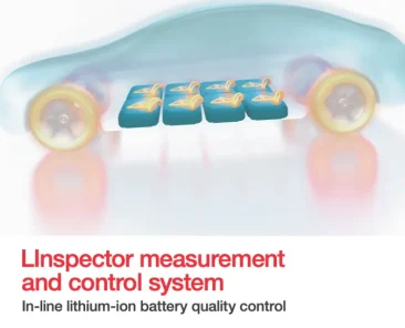 LInspector measurement and control system