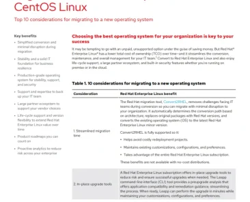Migrate to Red Hat Enterprise Linux from CentOS Linux