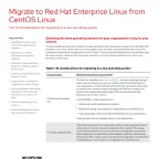 Migrate to Red Hat Enterprise Linux from CentOS Linux