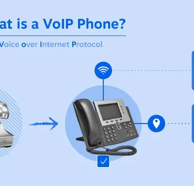 Understanding VoIP Phones: Definition and How They Work