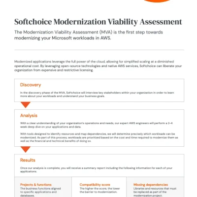 Softchoice Modernization Viability Assessment