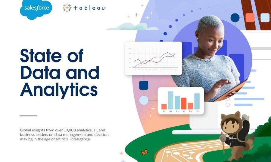 State of Data and Analytics