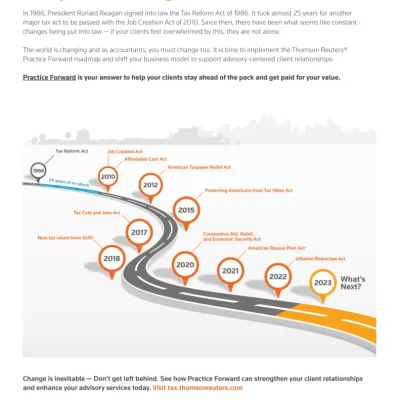 The Pace of Change