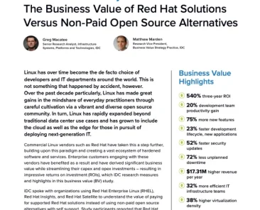 Executive summary: Value of Red Hat solutions versus alternatives