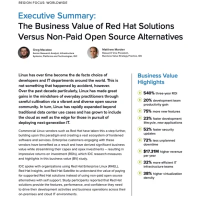 Executive summary: Value of Red Hat solutions versus alternatives