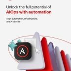 Unlock the full potential of AIOps with automation