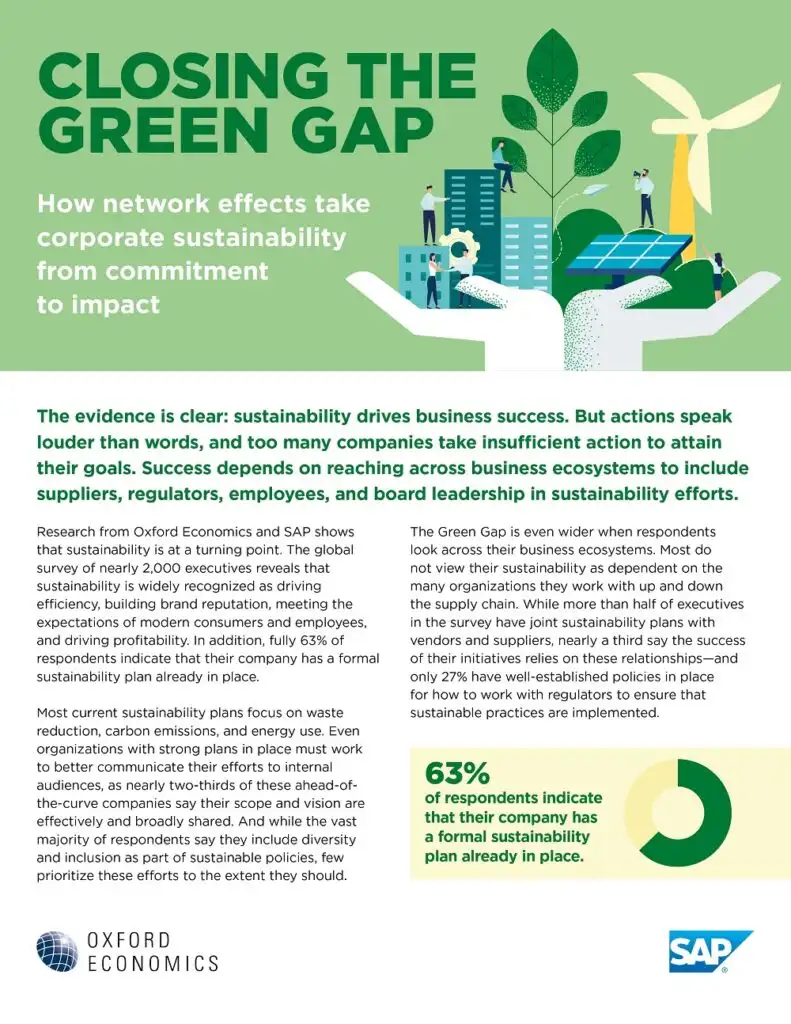 Closing the Green Gap