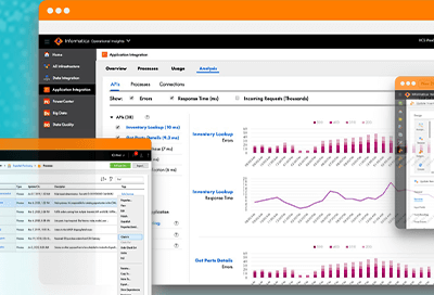 The Complete ROI Report Package for CDOs