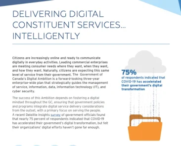 Delivering digital constituent services - Intelligently