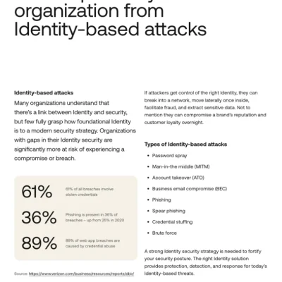 How to protect your organization from Identity-based attacks
