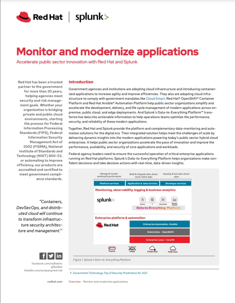 Monitor and modernize applications