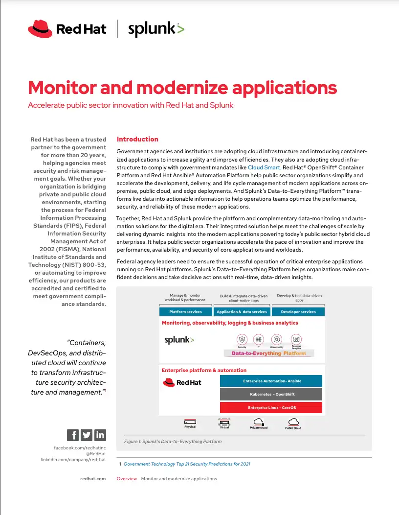 monitor-and-modernize-applications