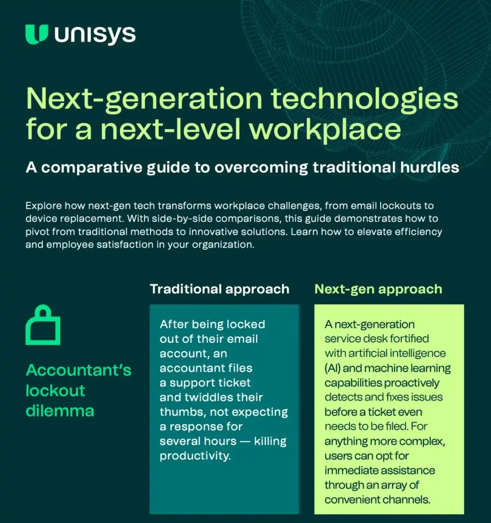 Next-gen AI technology. Next-level workplace