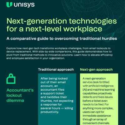Next-gen AI technology. Next-level workplace