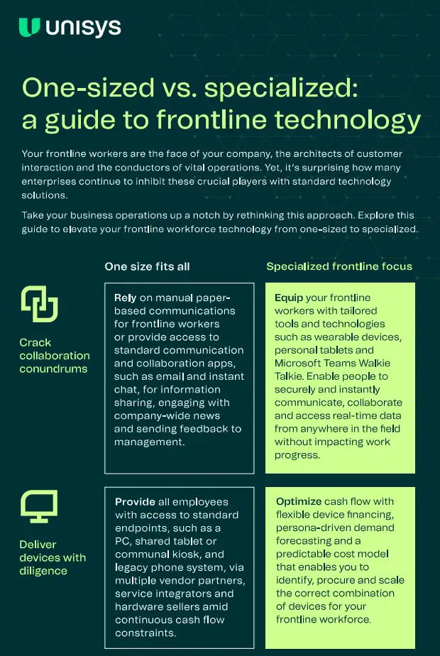 One-sized vs. specialized: a guide to frontline technology