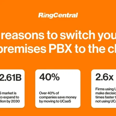 PBX - 7 benefits of switching from on-premises PBX to the cloud