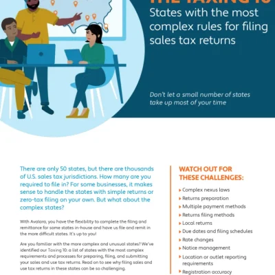 The Taxing 10: States with the most complex rules for filing sales tax returns