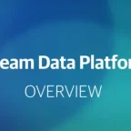 Veeam Data Platform: Premium Edition Demo