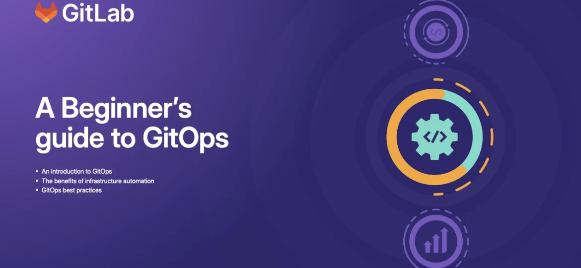 A beginner's guide to GitOps and how it works
