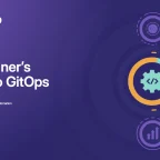 A beginner's guide to GitOps and how it works