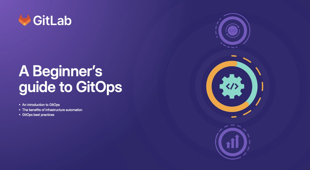 A beginner's guide to GitOps and how it works