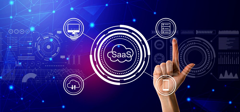 DevOps Practices Accelerate Software Delivery