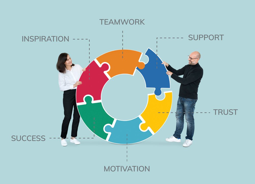 lifecycle-marketing-helps-businesses-build-long-term-customer-relationships